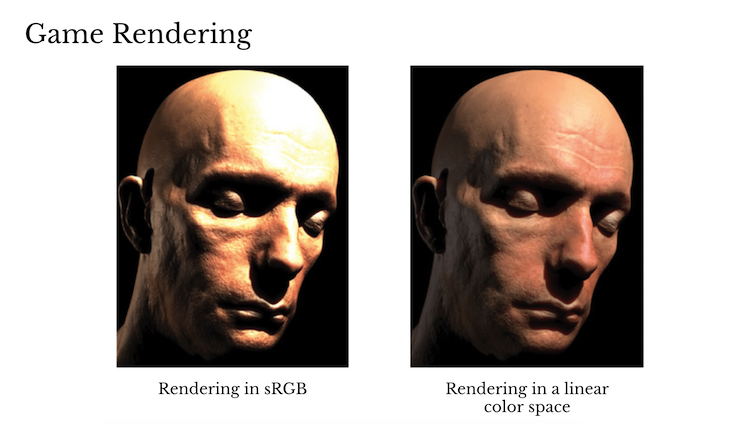A comparison of game rendering in RGB vs linear sRGB
